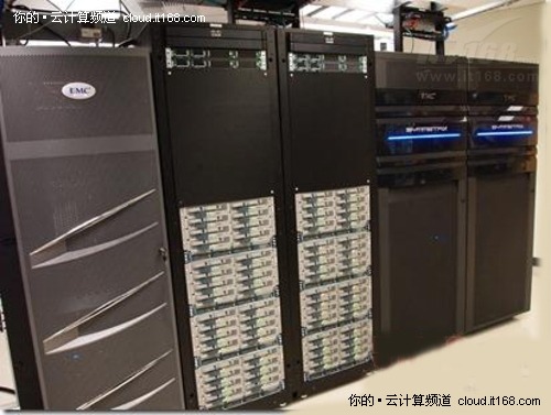 Vblock:虚拟计算环境联盟(VCE)巨作