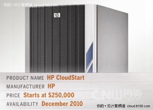 HP CloudStart:30天部署私有云