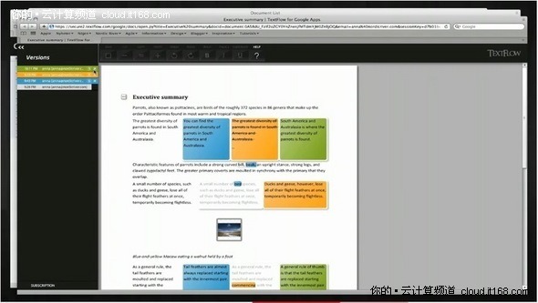 TextFlow,Creately,VerticalResponse