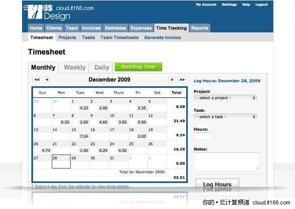 FreshBooks,Expensify,PowerPanel