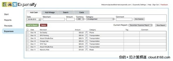 FreshBooks,Expensify,PowerPanel