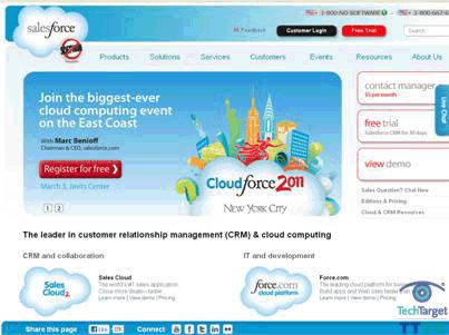 Salesforce.com