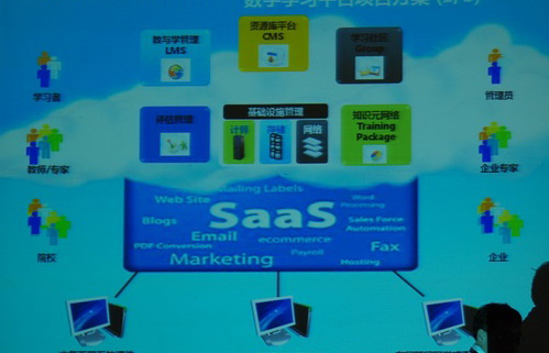 IDF2011:SaaS 模式的教学平台_资讯_CIO时代