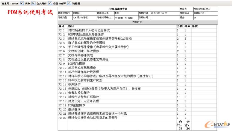 PDM系统使用考试