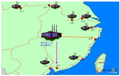 新生产线的选址与选时