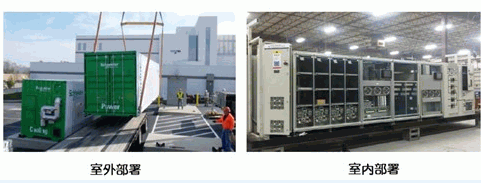 集装箱式数据中心的部署与实施 集装箱式数据中心的部署与实施