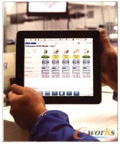 图4 国外MES使用的便捷式无限终端