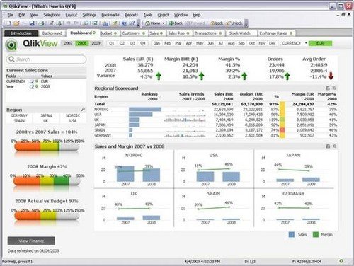 20121005055133248710 九大商业智能分析平台助企业以&ldquo;智&rdquo;取胜 解决方案 移动商务 移动信息化 商业智能 