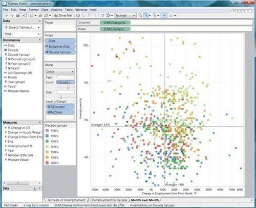 20121005055133673463 九大商业智能分析平台助企业以&ldquo;智&rdquo;取胜 解决方案 移动商务 移动信息化 商业智能 