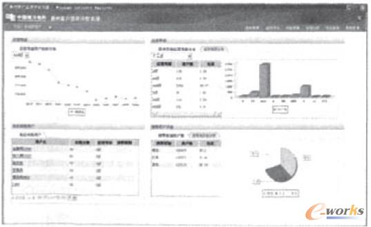 图3 系统界面效果图