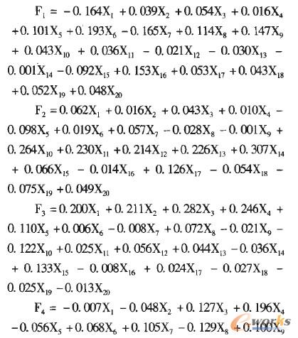 因子得分分析 因子得分分析