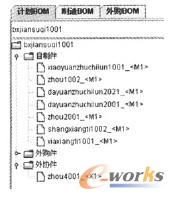 产品的多BOM界面