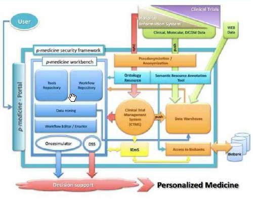 什么是大数据?贴近生活的几个例子告诉你_数
