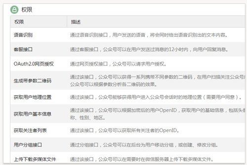 微信公众平台新版上线 免费开放服务号高级接