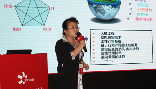 第一届中国业务流程管理软件大会完美落幕_资