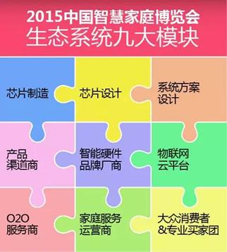 大块头有大智慧：传统家电制造如何嫁接智慧新思维