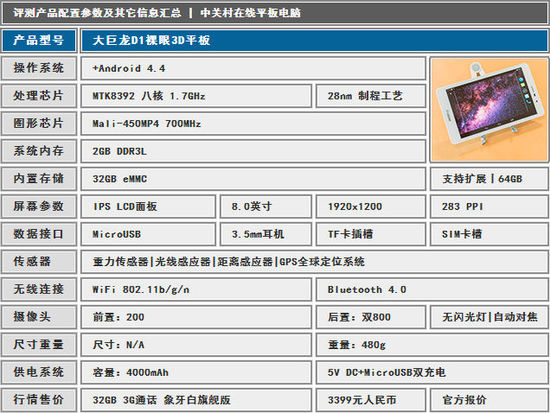 http://img1.cache.netease.com/catchpic/7/7C/7C940C4057B0B29FA84188341020AAD5.jpg
