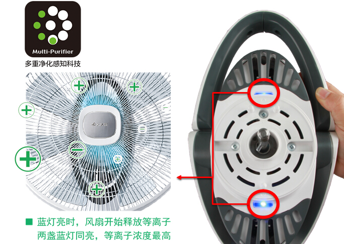 等离子净化清新呼吸  