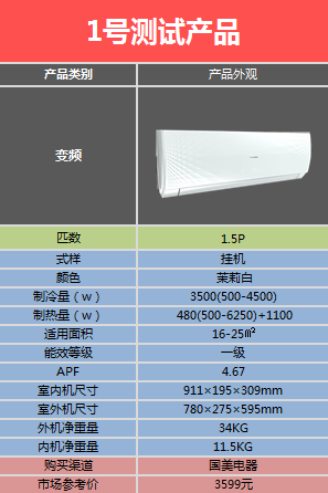 谁是真正实力咖？空调任性挑战68℃高温 