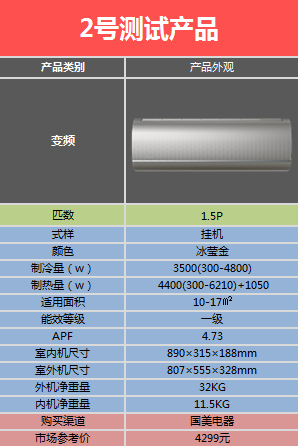 谁是真正实力咖？空调任性挑战68℃高温 