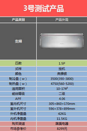 谁是真正实力咖？空调任性挑战68℃高温 