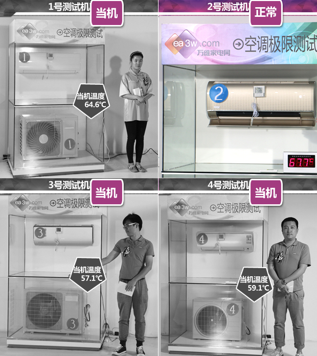 谁是真正实力咖？空调任性挑战68℃高温 