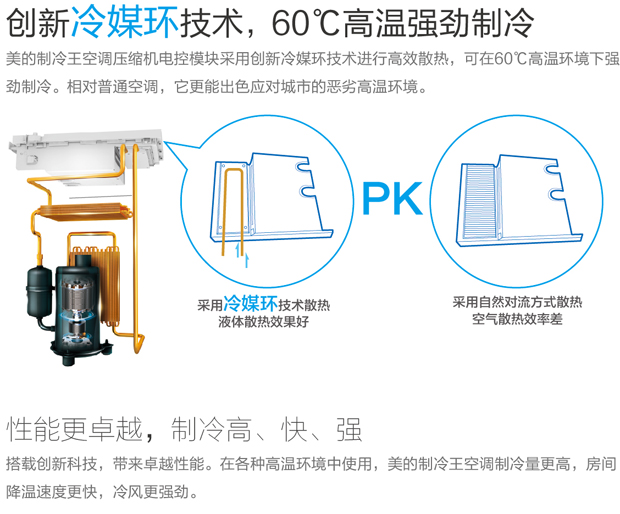 高温极限测试遭遇高逼格的空调怎么破？ 