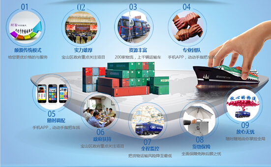 上海默创信息打造“箱拉拉”集装箱运输互联网平台_资讯_CIO时代网