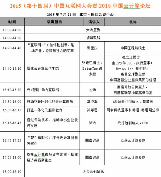 大会议程