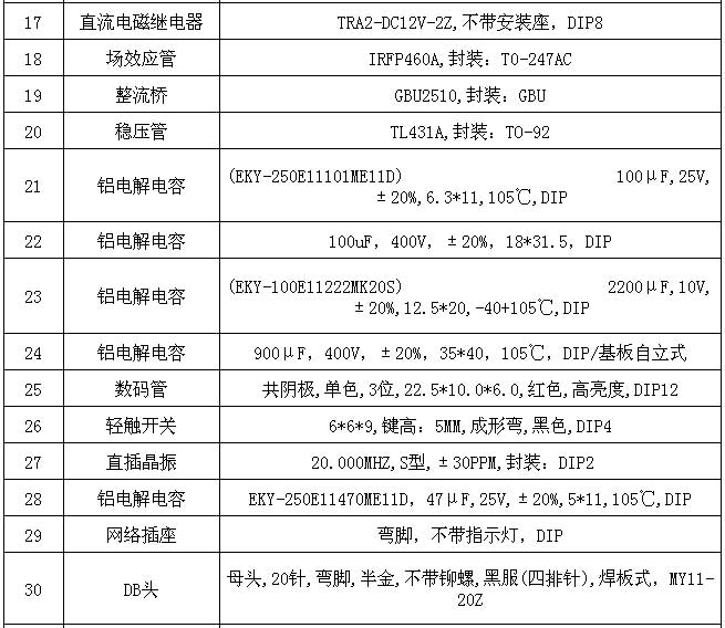 智能可穿戴产品采购物料清单2