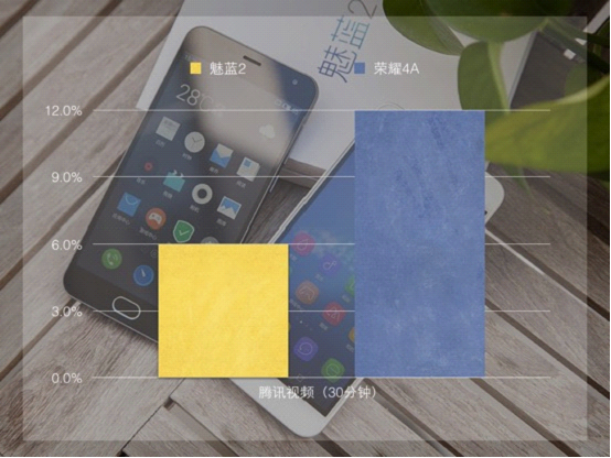 点击浏览下一张