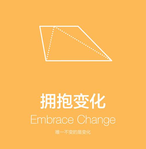 美团核心秘诀竟然只有24个字