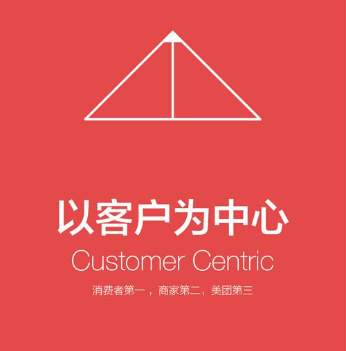 2011年年初的时候，所谓的千团大战其实还没有开始，现在回头来看，这个排序的确定，在此后近乎恶劣的竞争中，从根本上保证了美团这个平台的策略倾向，从而也保证了这个平台的稳固。