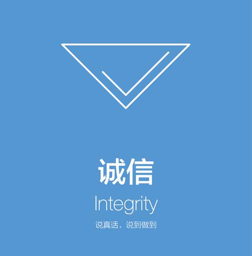 美团核心秘诀竟然只有24个字