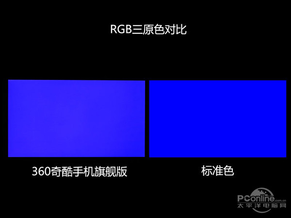 奇酷