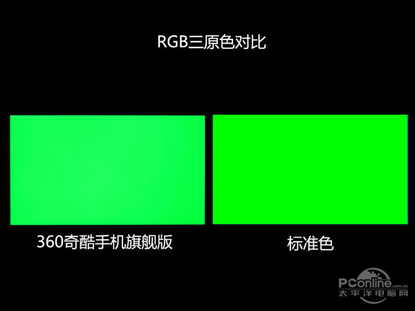 奇酷