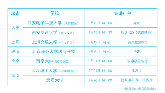 点击浏览下一张