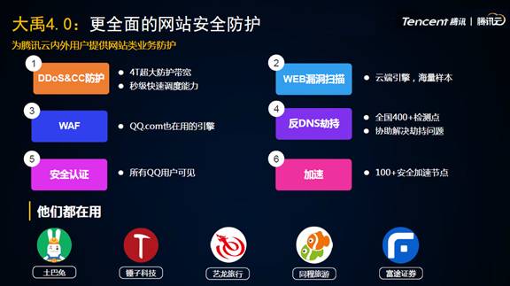 腾讯云 云服务
