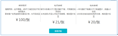 全景微图网重磅上线 开辟微利图片新格局