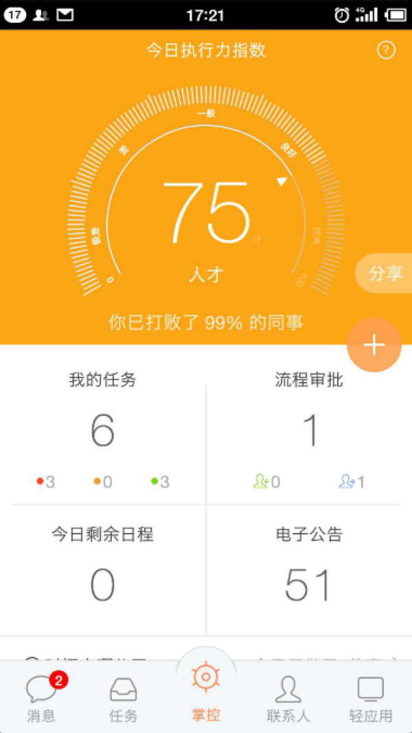 有一种束缚叫“钉钉”