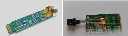 有源光缆AOC市场深度解析