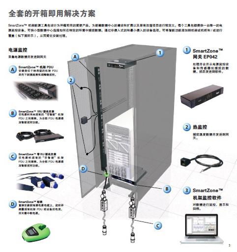 泛达公司依托创新逆势增长