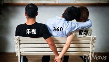 盘点 姿势 互联网