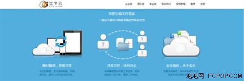 国内企业网盘之联想、坚果云等年度调研 