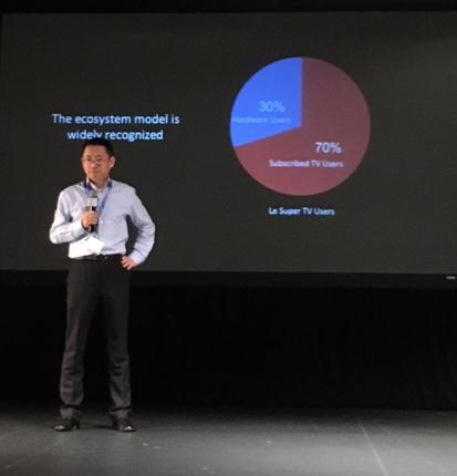 乐视梁军：乐视生态助力超级电视逆势增长