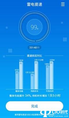 上千用户在MIUI官方论坛抱怨红米手机越来越卡