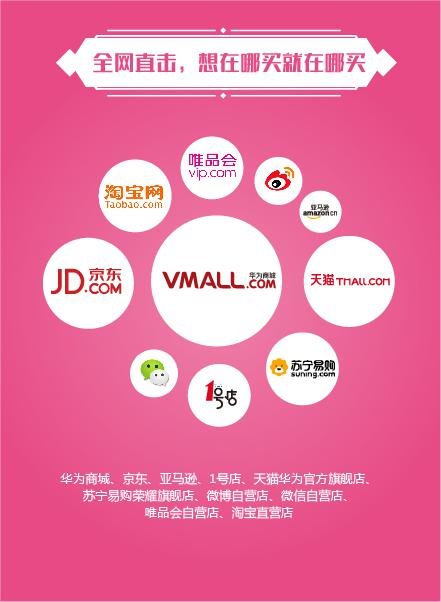 荣耀年货节 这样才惠过年！