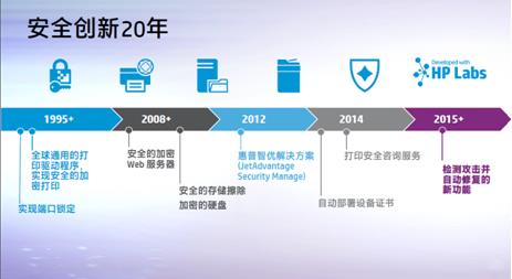 面向数字化演进，转型中的企业如何守护文印安全？