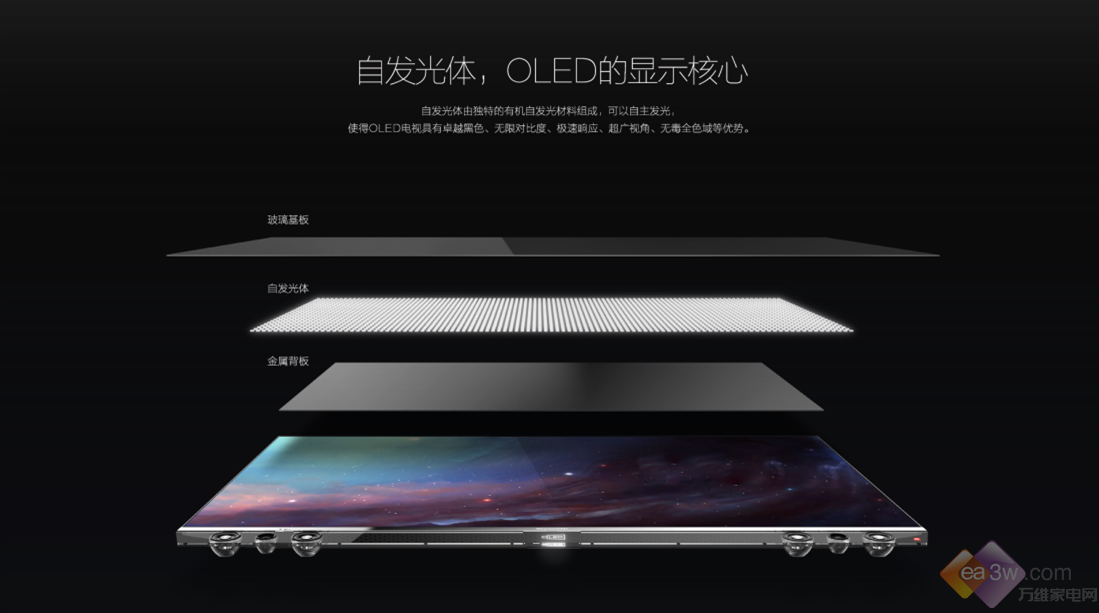 创维55S9300评级报告：做OLED 是认真的！ 