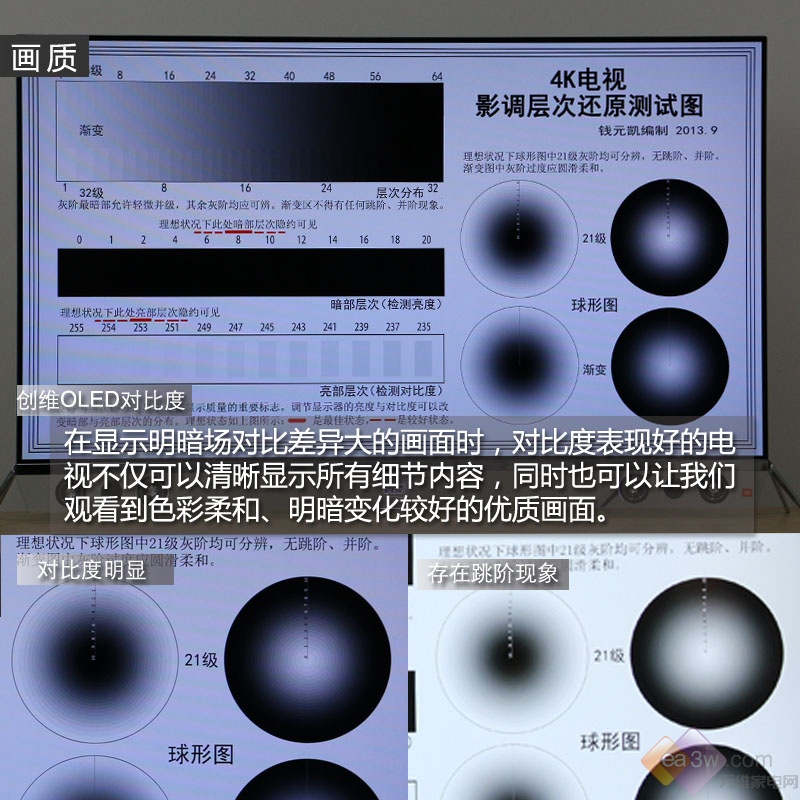 创维55S9300评级报告：做OLED 是认真的！ 